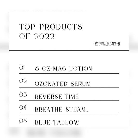 2022 Top Products Package
